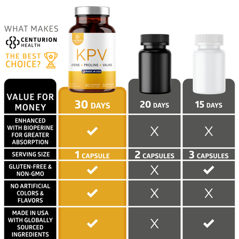 KPV